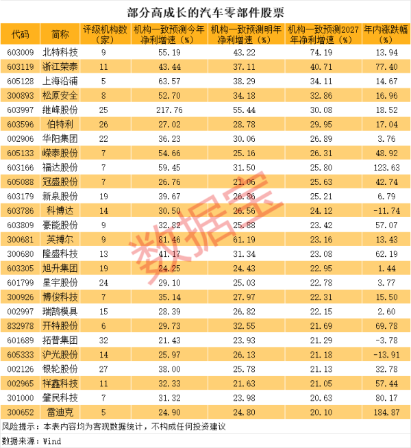 配资平台佣金 青海省人大常委会社会建设委员会原主任委员薛建华被逮捕